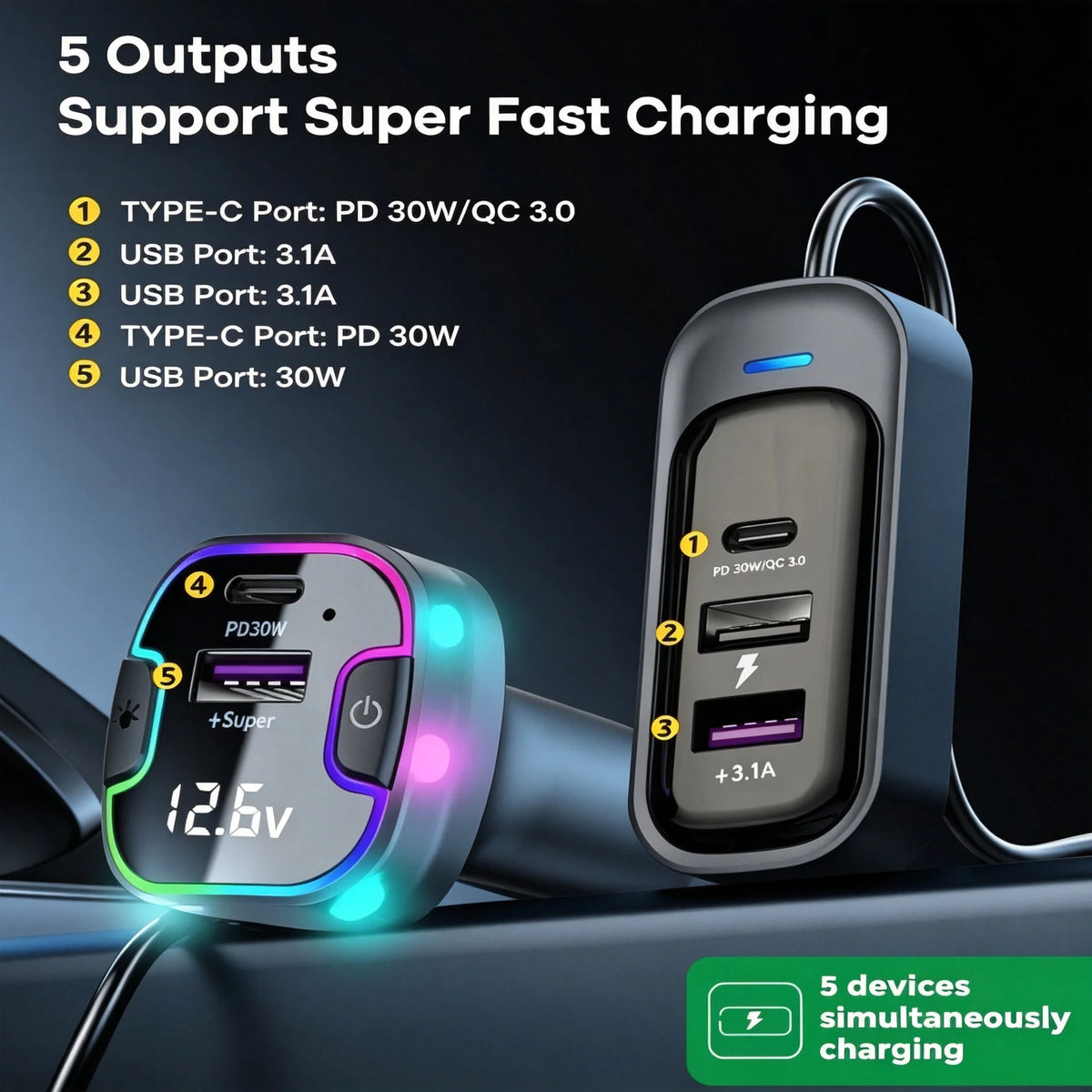 Front and Rear Chargers, Car Charger, Car Charger with Voltage Display; Super Fast Charging 5-Port Car Adapter; 120W Total Output, 3 USB C Outputs & 2 Type-C Outputs; Supports Super Fast Charging; Ambient Lighting Effect; 1.5