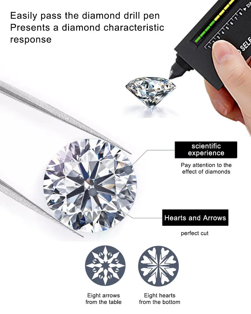 Bague trois pierres en or 18 carats en moissanite présentant un diamant à taille brillante avec un motif symétrique des cœurs et des flèches impeccable, montrant huit flèches depuis la table et huit cœurs depuis la base.
