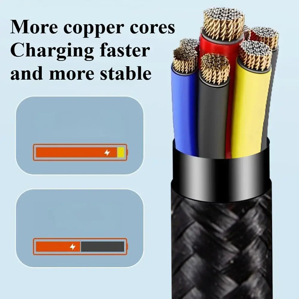 Câble de recharge rapide USB C 60 W avec cordon de données tressé, doté d’une gaine extérieure tressée noire et de cœurs en cuivre multicolores exposés.