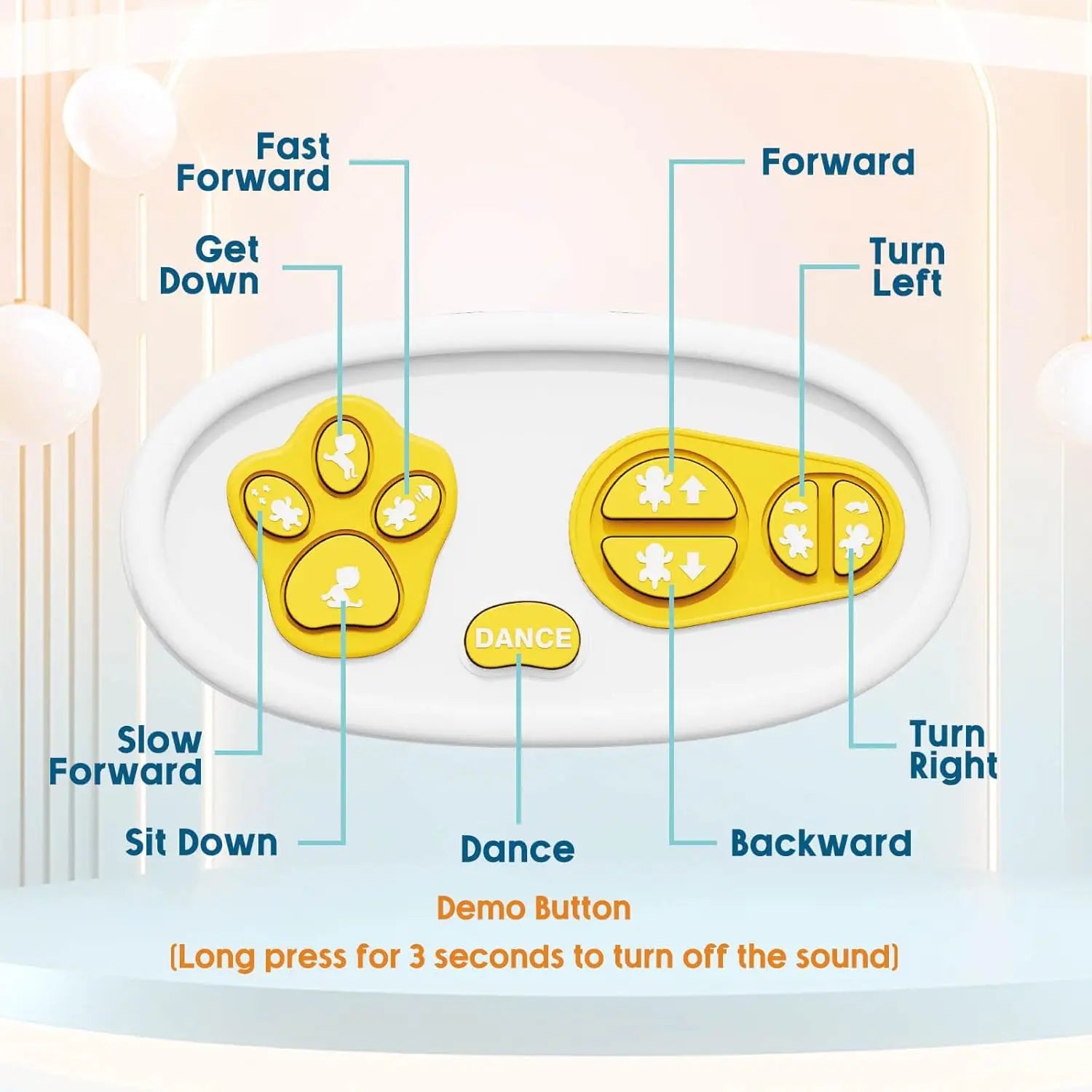 yellow paw print and foot-shaped control buttons on a white plastic remote control for a battery operated dog toy robot puppy