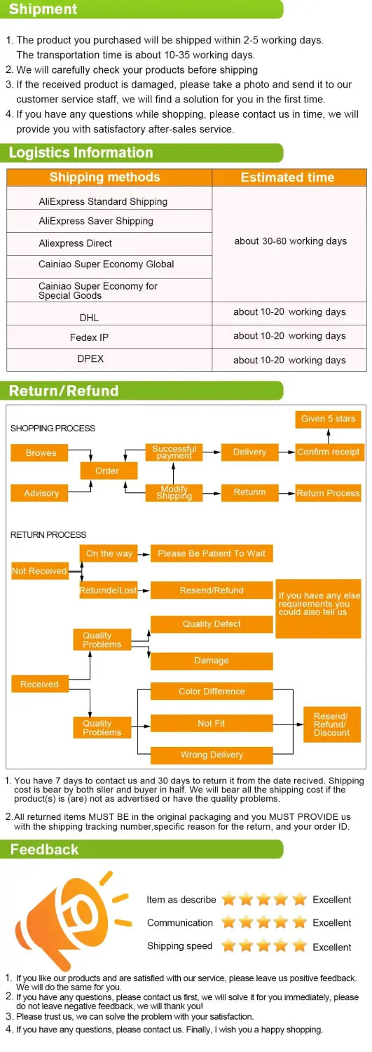 La face arrière d’une trousse d’outils de couture en cuir avec fil ciré présente un document détaillé de politique d’expédition et de retours, incluant des informations logistiques, les procédures de retour et de remboursement, les évaluations et commentaires des clients ainsi que les coordonnées de contact.