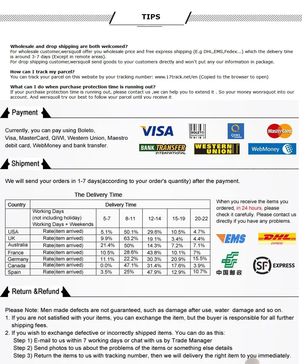 La imagen muestra la página de información de envío y pago de la tienda en línea Wersquoll, que incluye métodos de pago aceptados y logotipos de mensajería internacional, junto con una ficha del producto de blusa corta ajustada tipo slim fit para mujer, con mangas largas fruncidas.