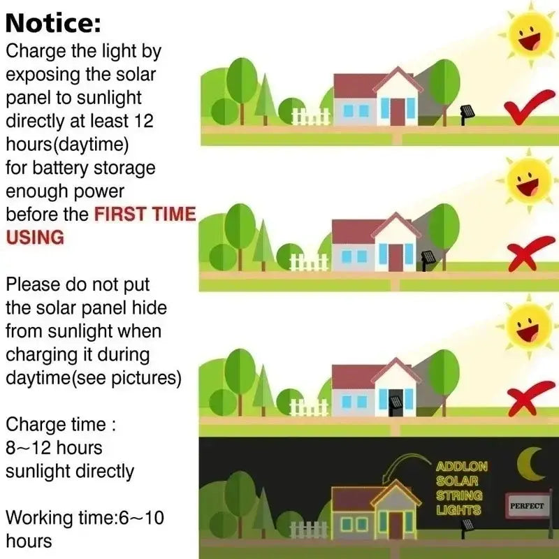 guirlandes lumineuses solaires noires avec un design à fil de cuivre lumineux jaune, estampillées « addlon », présentées sous un angle frontal.