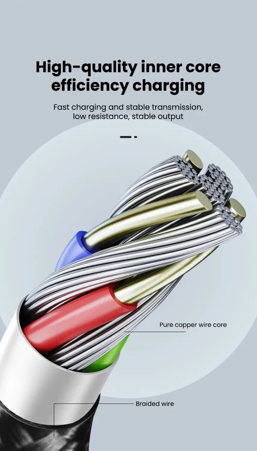 Hochwertiges 120-W-Schnelllade-USB-Typ-C-Kabel mit 6-A-geflochtenem Kabel, mit einem Kern aus reinem Kupfer und mehrfarbig isolierten Litzen.