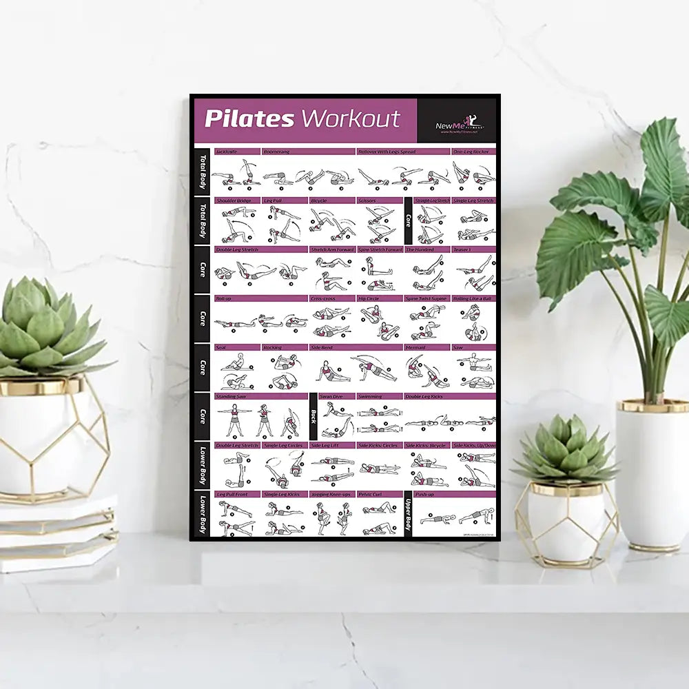 Pilates Training Chart Canvas Wall Art Print Poster Yoga Training Chart Decorative Painting Home Decor Gift Fitness Bodybuilding