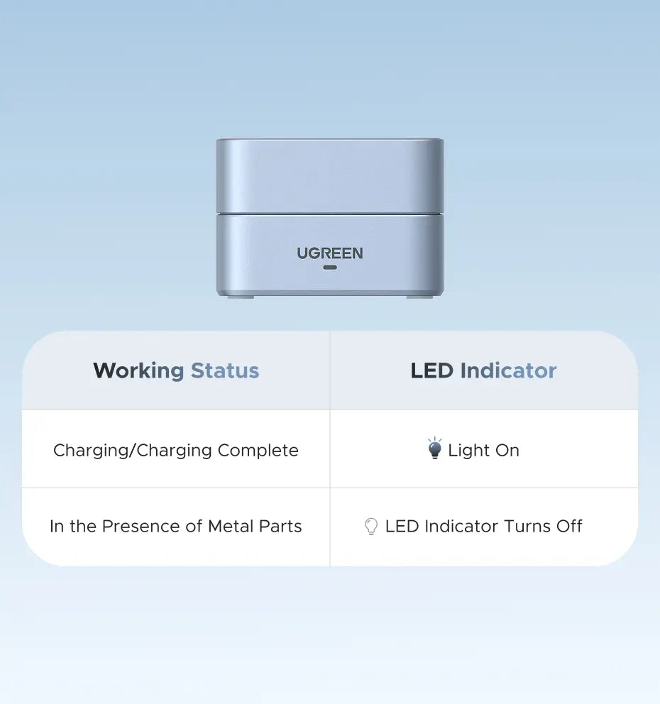 Silberner Ugreen magnetischer kabelloser Ladegeräte-Ständer mit USB-C-Ladestation und LED-Anzeigeleuchten für iPhone-Geräte