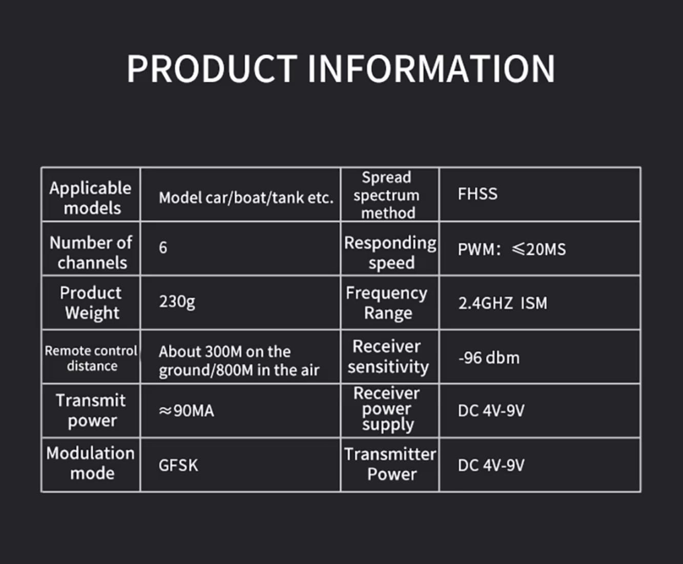 tabla de información del producto negra con texto blanco que muestra las especificaciones técnicas para el control remoto ct-6a para uso en coche y barco