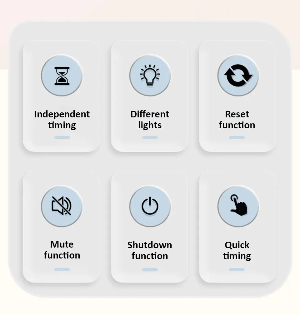 panel de control de plástico blanco de un temporizador digital de cocina magnético de 4 canales, con seis botones circulares con iconos distintivos y funciones etiquetadas.