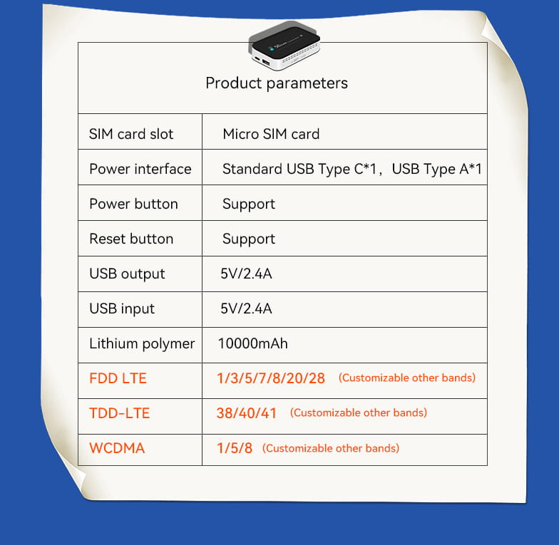 Schwarze und silberne kompakte LTE-Powerbank mit 10.000 mAh, mit USB-Typ-C- und USB-A-Anschlüssen, ausgelegt für das externe Laden von WLAN- und Lade-WLAN-Router-Geräten.