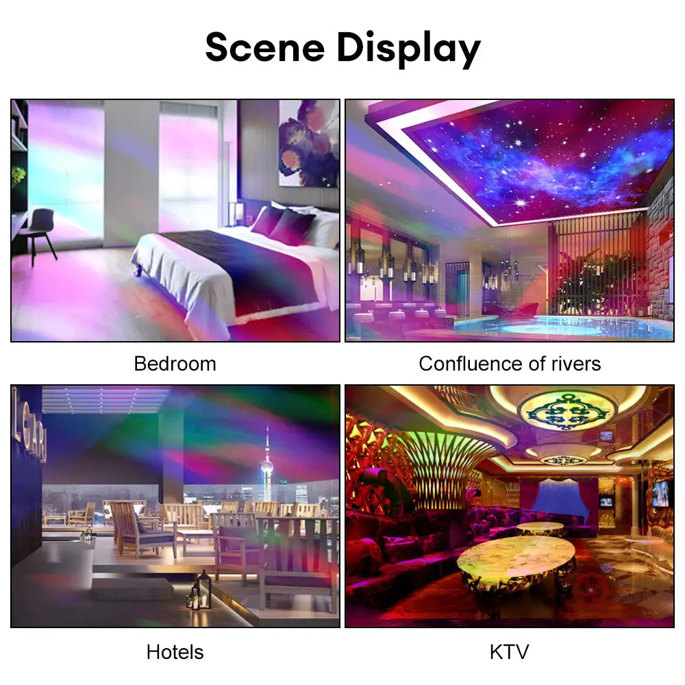 L’image présente quatre scènes intérieures, notamment une chambre avec un éclairage vibrant violet et rose, une pièce luxueuse avec un projecteur de ciel étoilé au plafond au-dessus d’une piscine intitulée « Confluence of Rivers », un salon d’hôtel moderne éclairé par des veilleuses laser colorées, et un produit de veilleuse de ciel étoilé.