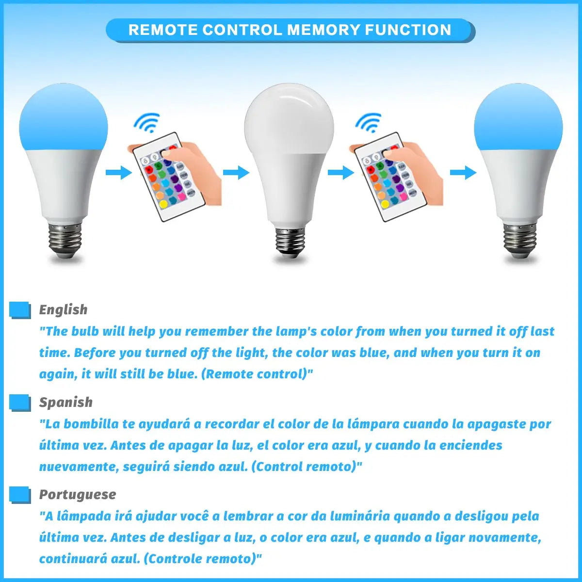 led bulb rgbw dimmable color changing spotlight with white led light and remote control memory function showing blue color setting.