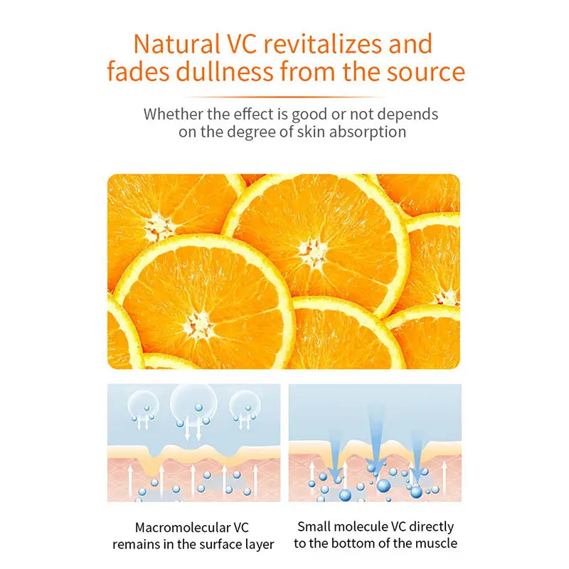 bright orange slices of citrus fruit are arranged to highlight the vitamin c brightening skincare set’s fresh and natural ingredients.