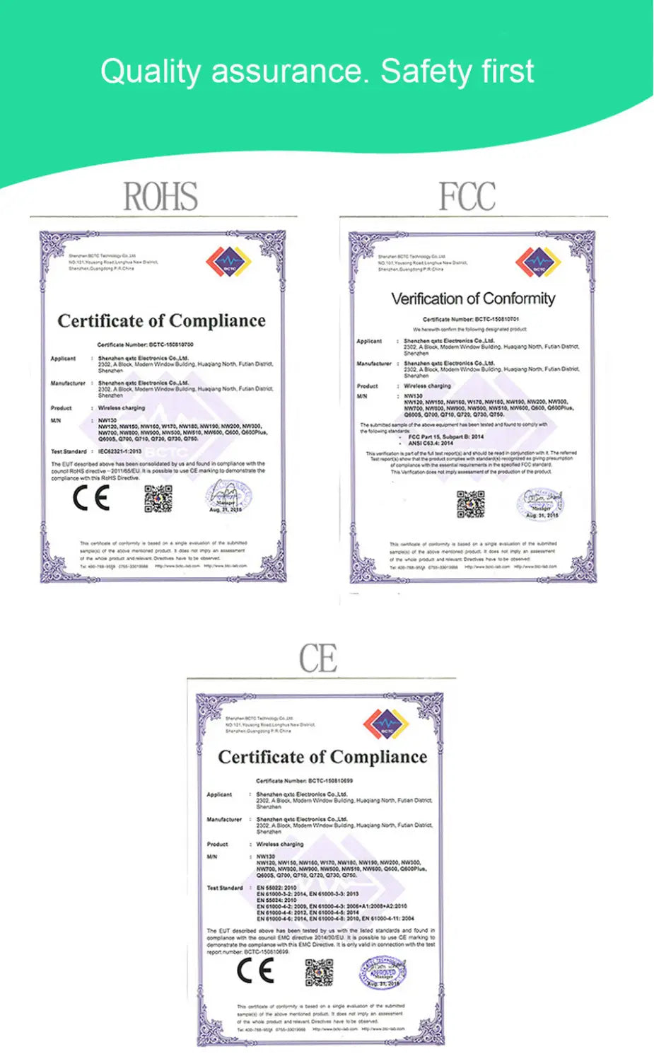 three official compliance certificates with rohs and fcc verification marks for a car wireless charger and fast charging mount featuring detailed manufacturer and product information for wireless charger quality assurance.