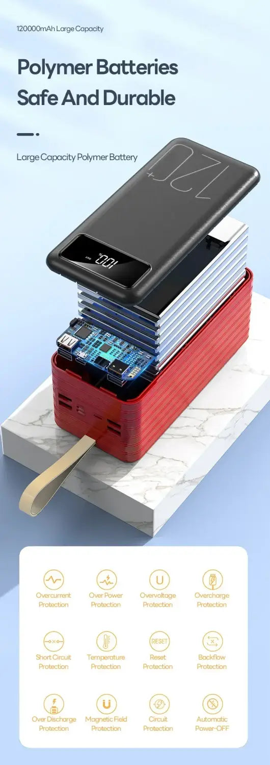 Red and black portable power bank with a digital display showing 100 percent charge featuring polymer batteries for safe and durable fast charging performance.