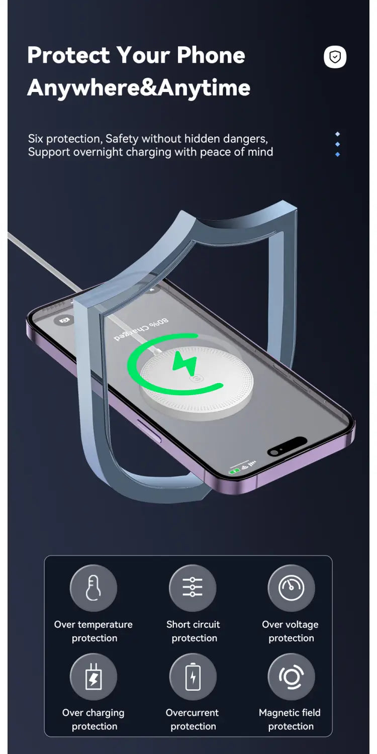 a sleek transparent protective case with a subtle purple metallic frame encases an iphone 14 displaying a fast charging wireless charging icon using a magnetic wireless fast charger