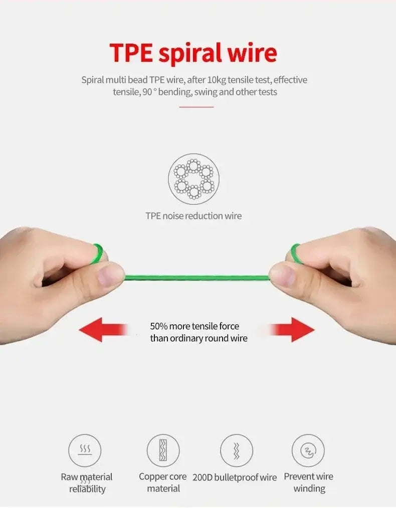 Green tpe spiral wire with copper core for enhanced tensile strength and noise reduction in a wired in-ear gaming headset with mic red.