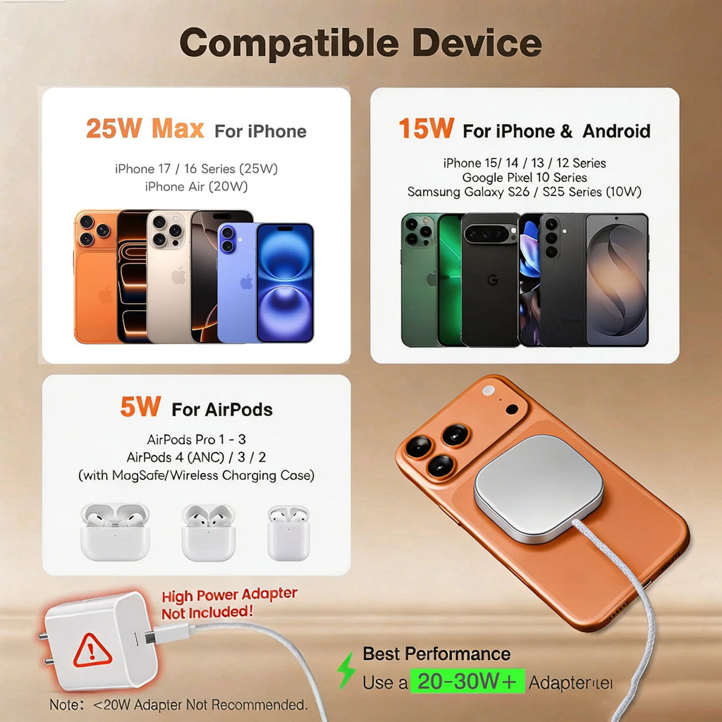 TIMESS 25W Fast Wireless Charger For IPhone 17 16 15 14 13 12 PRO MAX For Airpods 4 3 2 Pro 2-IN-1 Charging Station Stand Pad