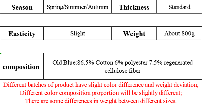 Old blue cotton-polyester blend fabric with slight elasticity and standard thickness used in Iefb camouflage wide leg denim jeans.
