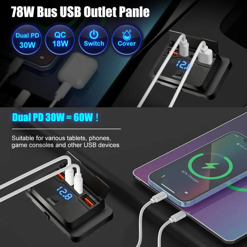 Schwarzes 78-W-Bus-USB-Auslasspanel mit doppelten PD- und QC-Ladeanschlüssen sowie digitaler Anzeige zur Darstellung der Spannungswerte für den 12-V-24-V-USB-C-Kfz-Ladeanschluss PD QC3.0.