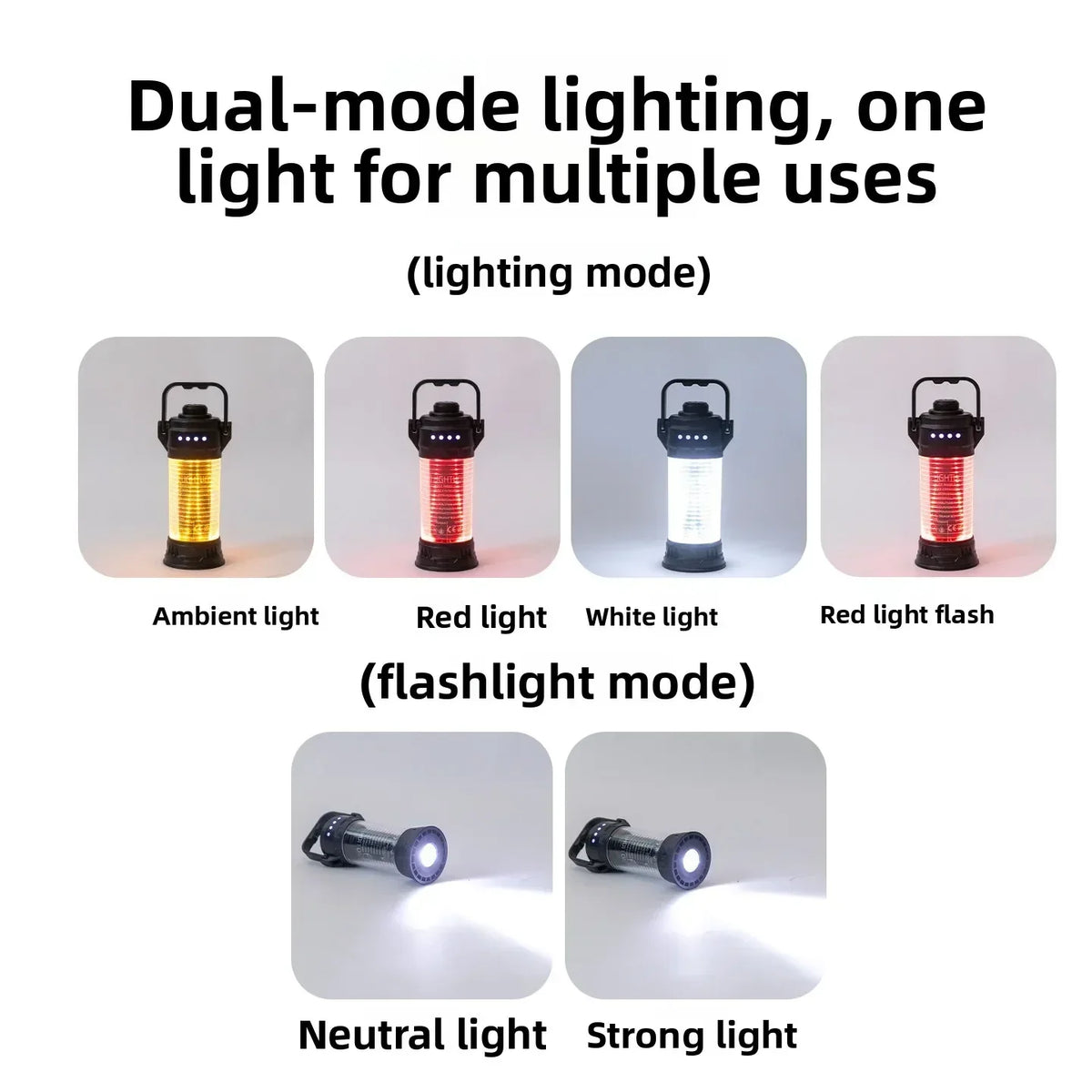 MOUNTAINHIKER Atmosphere Light 1500mAh Retro Lantern Outdoor Camping Waterproof Tent Decorative Lighthouse Ideal for Camping