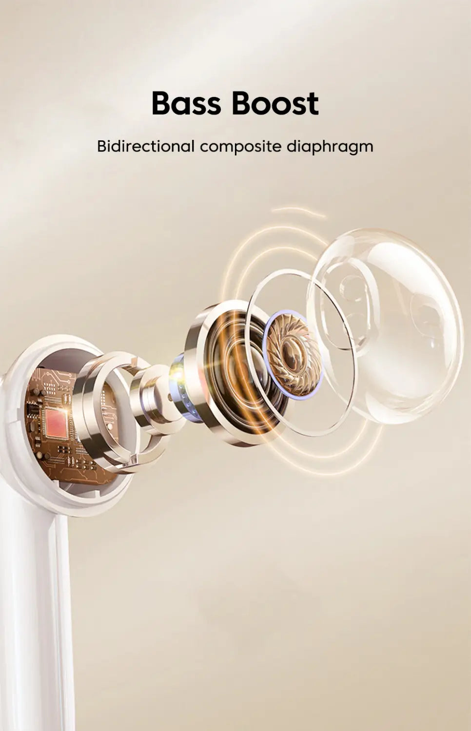 Weiße kabelgebundene In-Ear-Kopfhörer mit Lautstärkeregelungsfunktion, mit einem sichtbaren Treiber zur Bassverstärkung und einer bidirektionalen Verbundmembran.