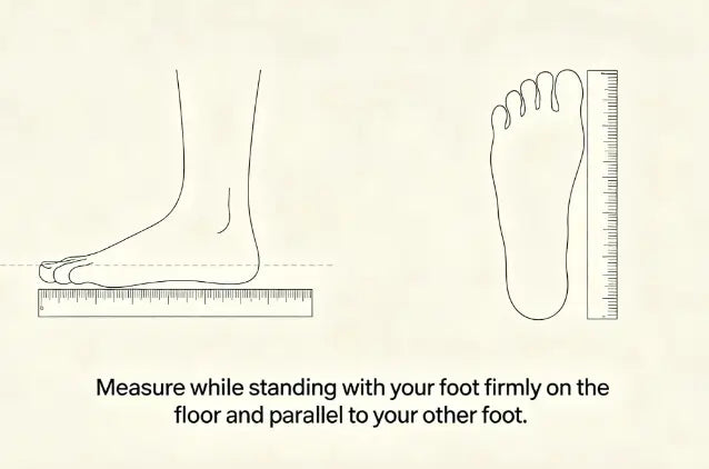 Illustrated diagram showing a foot measurement guide with rulers for men light blue oxford dress shoes.