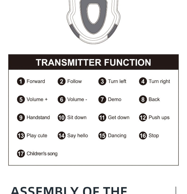 Gray and black plastic remote control transmitter with a circular design and 17 labeled function buttons for controlling robotic movements in a rechargeable battery powered robotic dog toy.