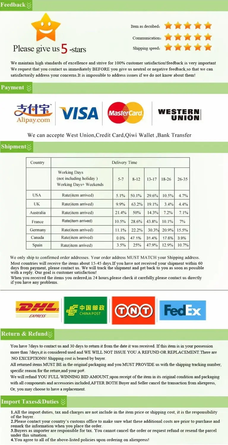The image shows a green and white shipping information page for a stainless steel carabiner car keychain detailing payment logos delivery times for various countries and return policies.