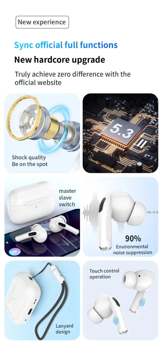 White true wireless bluetooth earphones with hifi noise reduction feature and soft silicone tips displaying a sleek ergonomic design.
