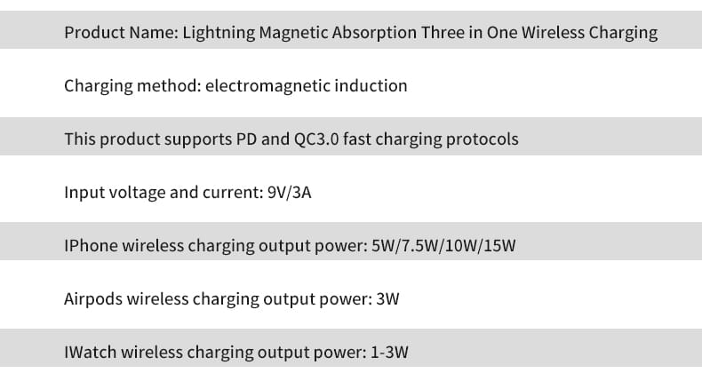 Wireless charging 3 in 1 rgb stand magnetic is a black lightning magnetic absorption wireless charging pad with electromagnetic induction charging supporting pd and qc3.0 fast charging protocols and optimized wireless charging output for iphone airpods and apple watch devices.
