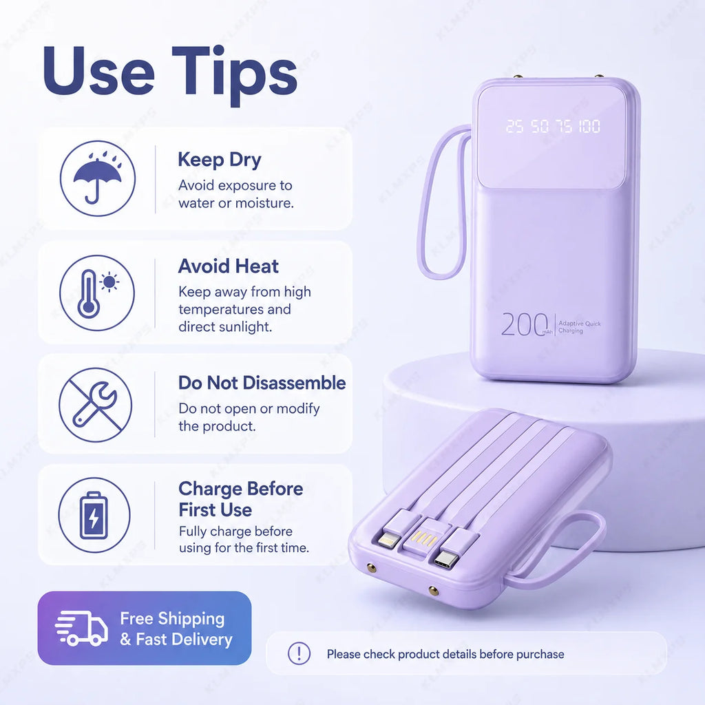 20000mAh Portable Power Bank Built-in 3 Cables Rechargeable External Battery Pack with Digital Display for iPhone Android