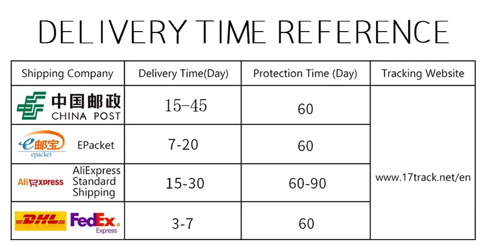 delivery time reference chart for china post epacket aliexpress standard shipping and dhl fedex express included with winter animal metal cutting dies for scrapbooking.