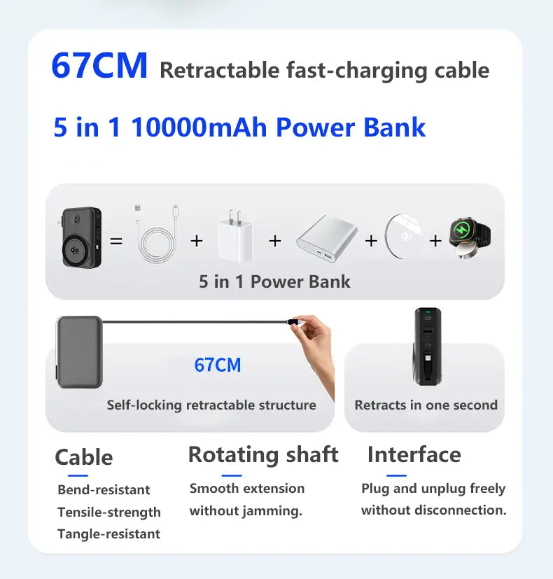 solid-state battery power bank with magnetic wireless charging features a 67cm retractable fast-charging cable, a 5-in-1 10,000mah capacity, self-locking mechanism, and multiple interface ports in a compact design.