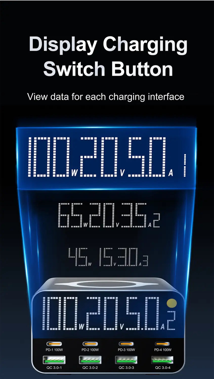 Bouton interrupteur de charge avec affichage numérique bleu, avec plusieurs ports USB Type-C et relevés de puissance au dos de la station de charge USB Type-C 120 W, 8 ports.