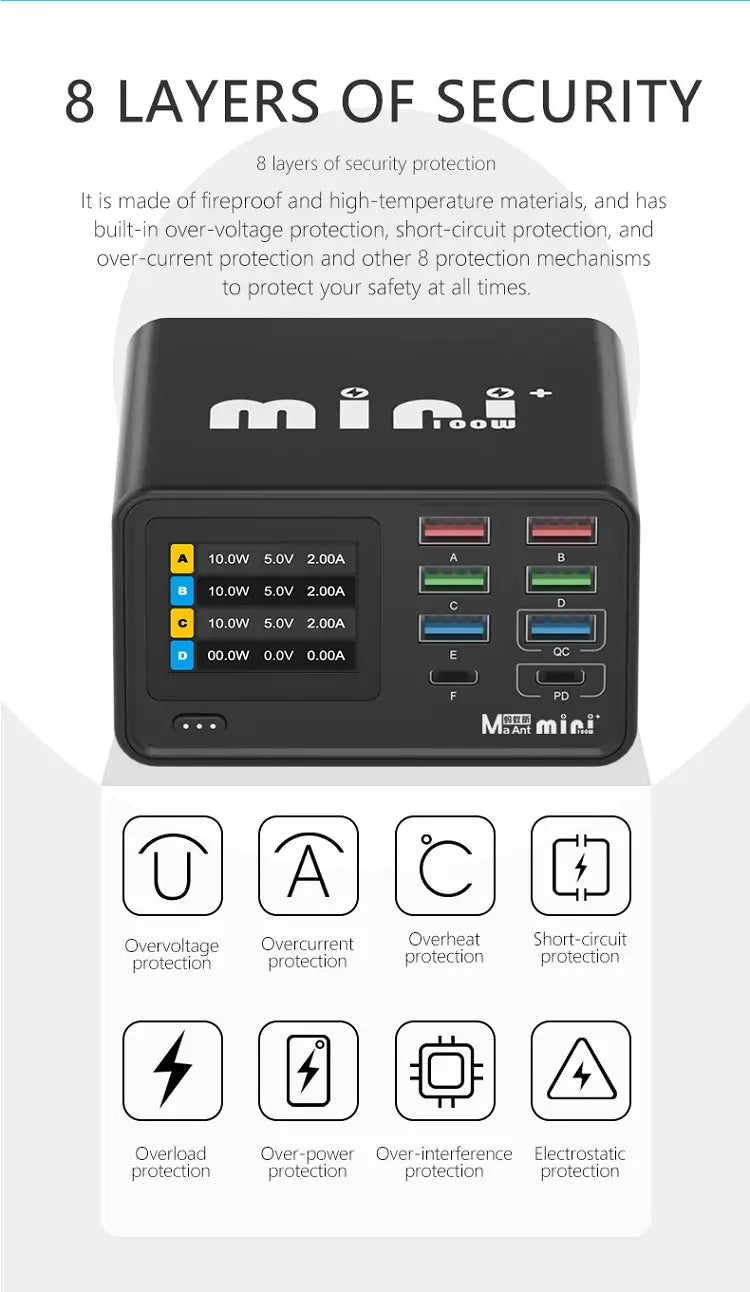 Black rectangular mini 100w charging station power adapter with multiple usb ports and color-coded output labels for desktop charging station use.