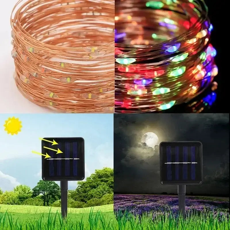 guirlande de lumières solaires pour extérieur à DEL à fil de cuivre, avec fil de cuivre de couleur cuivre et ampoules à DEL colorées, affichée en vue de face.
