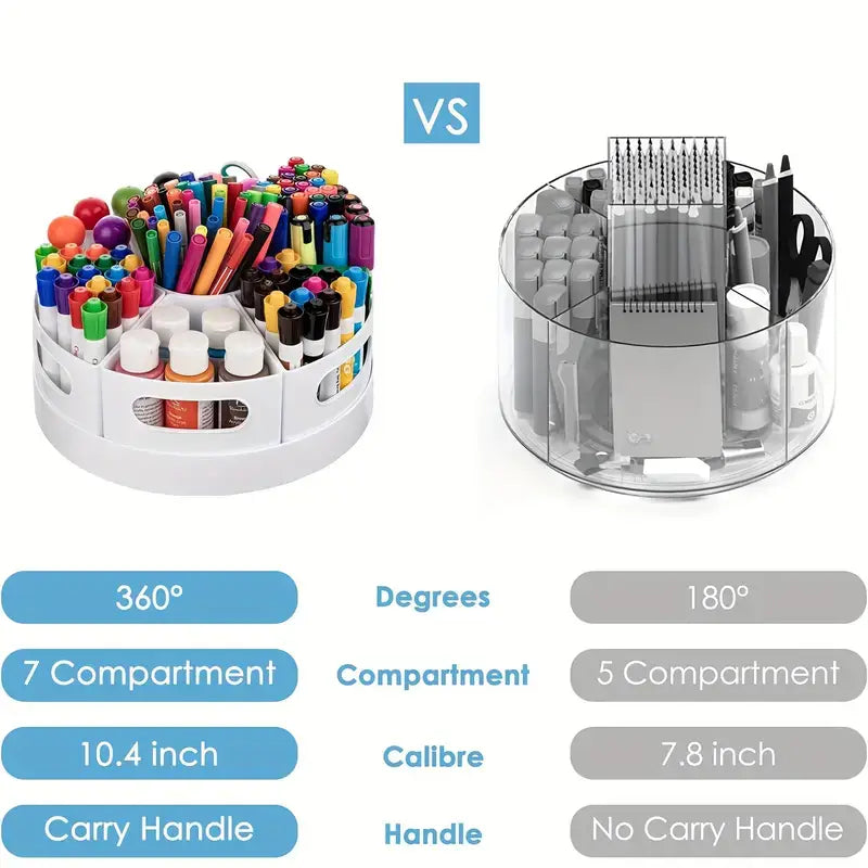 White plastic 360-degree rotating desk organizer with seven compartments and a carry handle for stationery storage.