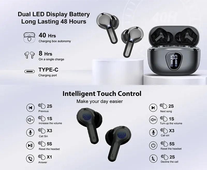 Schwarze drahtlose Ohrhörer von Uyuxio mit eleganter glänzender Oberfläche und integriertem Touch-Bedienfeld am Stiel, mit Bluetooth-5.3-Konnektivität und wasserdichtem Design