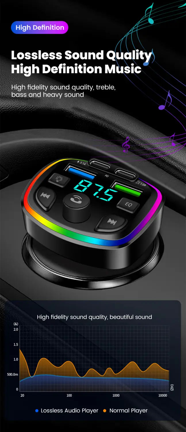 Black Bluetooth fm transmitter car charger with dual USB ports, rgb led ring around control buttons, and digital display showing 87.5 frequency.