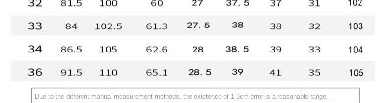 A table of numerical measurements for mens slim fit printed black denim jeans displaying sizing and fit information.
