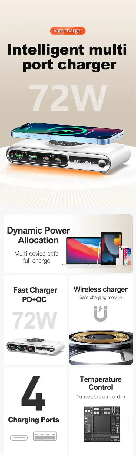 White 72w 6-in-1 wireless charging station featuring an intelligent multi-port charger with a wireless charging pad and four USB ports.