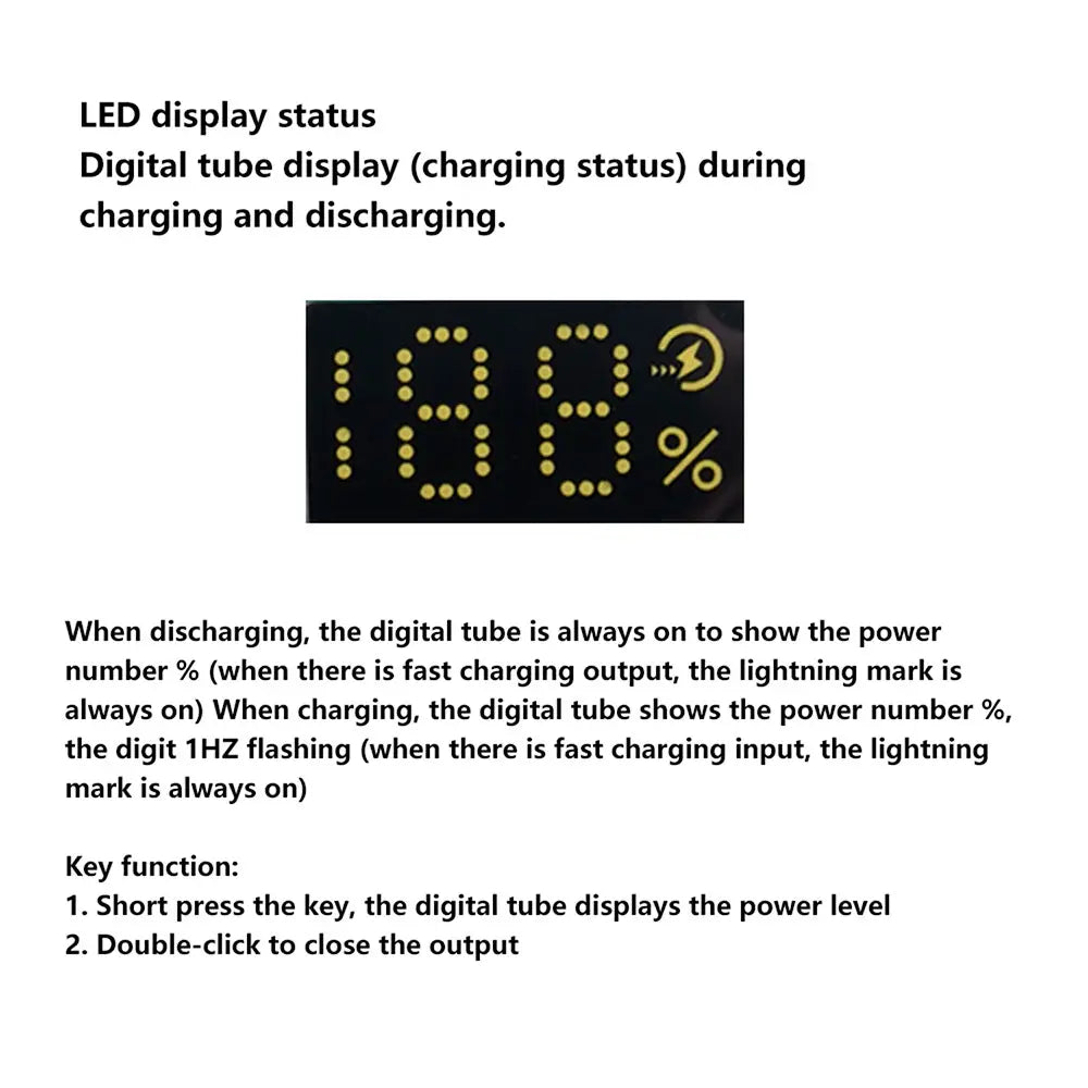 yellow led digital tube display showing 18 percent battery level with lightning bolt icon on fast charging power bank diy module ip5356 5v3a supporting afc fcp 5v3a output.