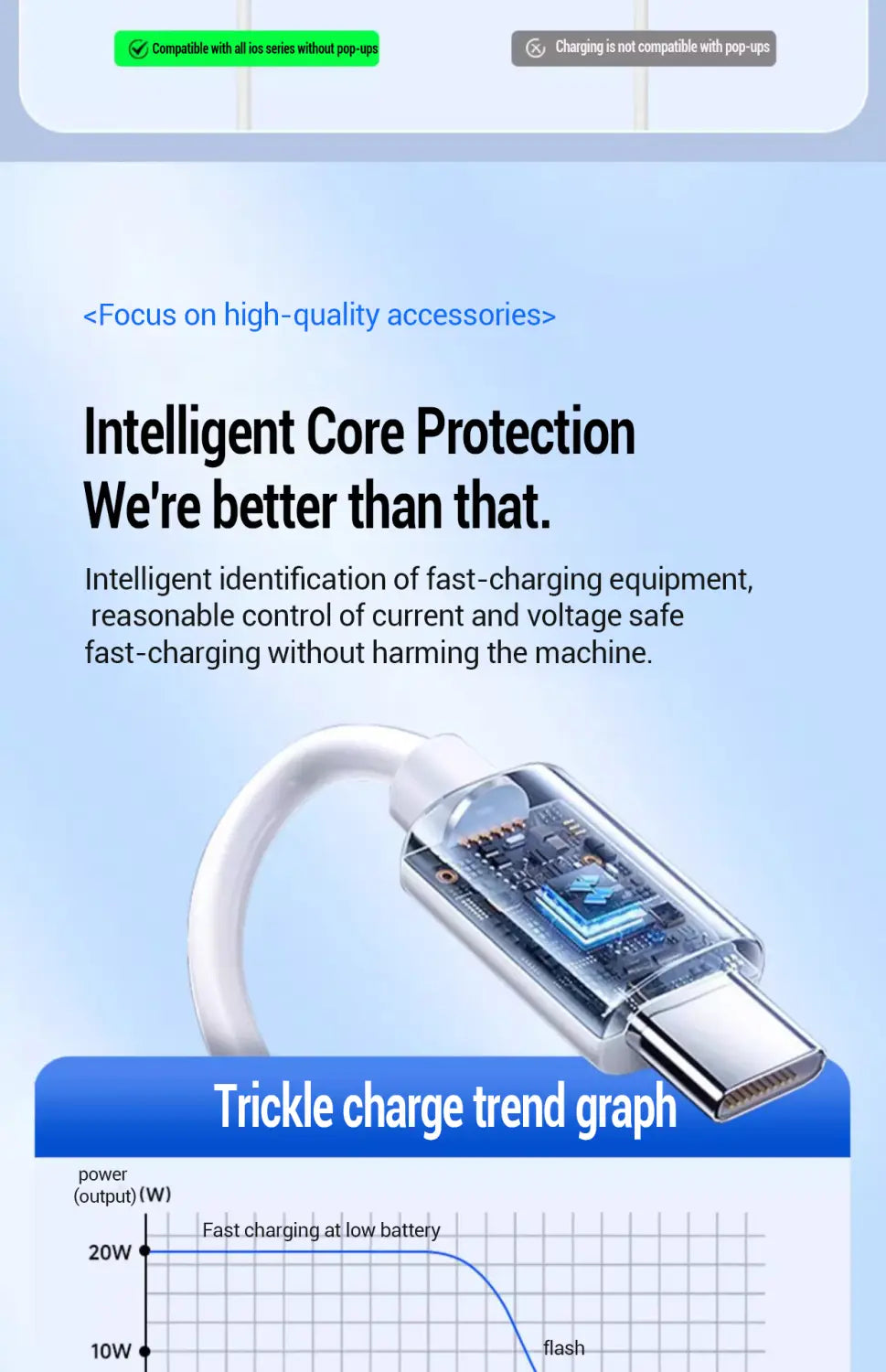 Transparent plastic usb c to lightning fast charging cable fast charger with visible internal circuitry and blue led indicator for efficient power delivery.