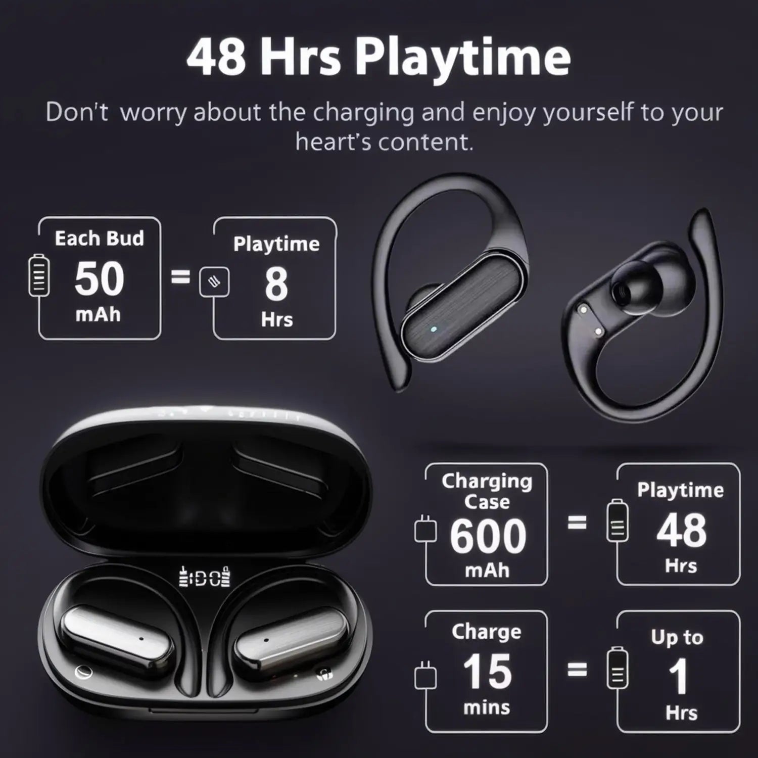 Black wireless earhook earbuds with hd stereo sound and Bluetooth 5.0 shown inside their matching charging case