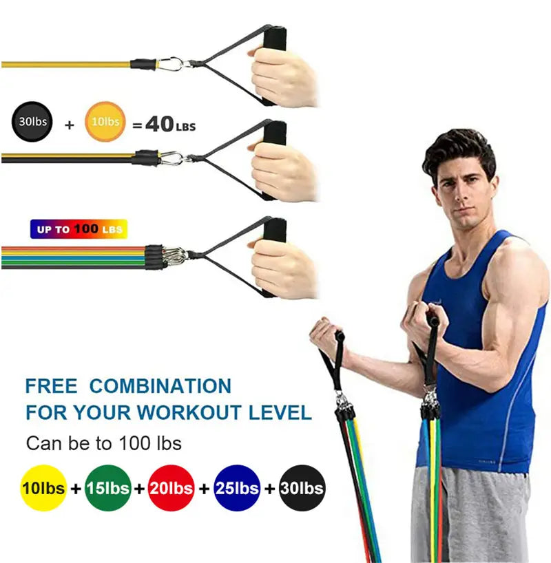 Ensemble de bandes de résistance multicolores avec poignées noires et fermoirs métalliques, conçu pour des niveaux d’entraînement réglables jusqu’à 100 lb pour le matériel d’entraînement.