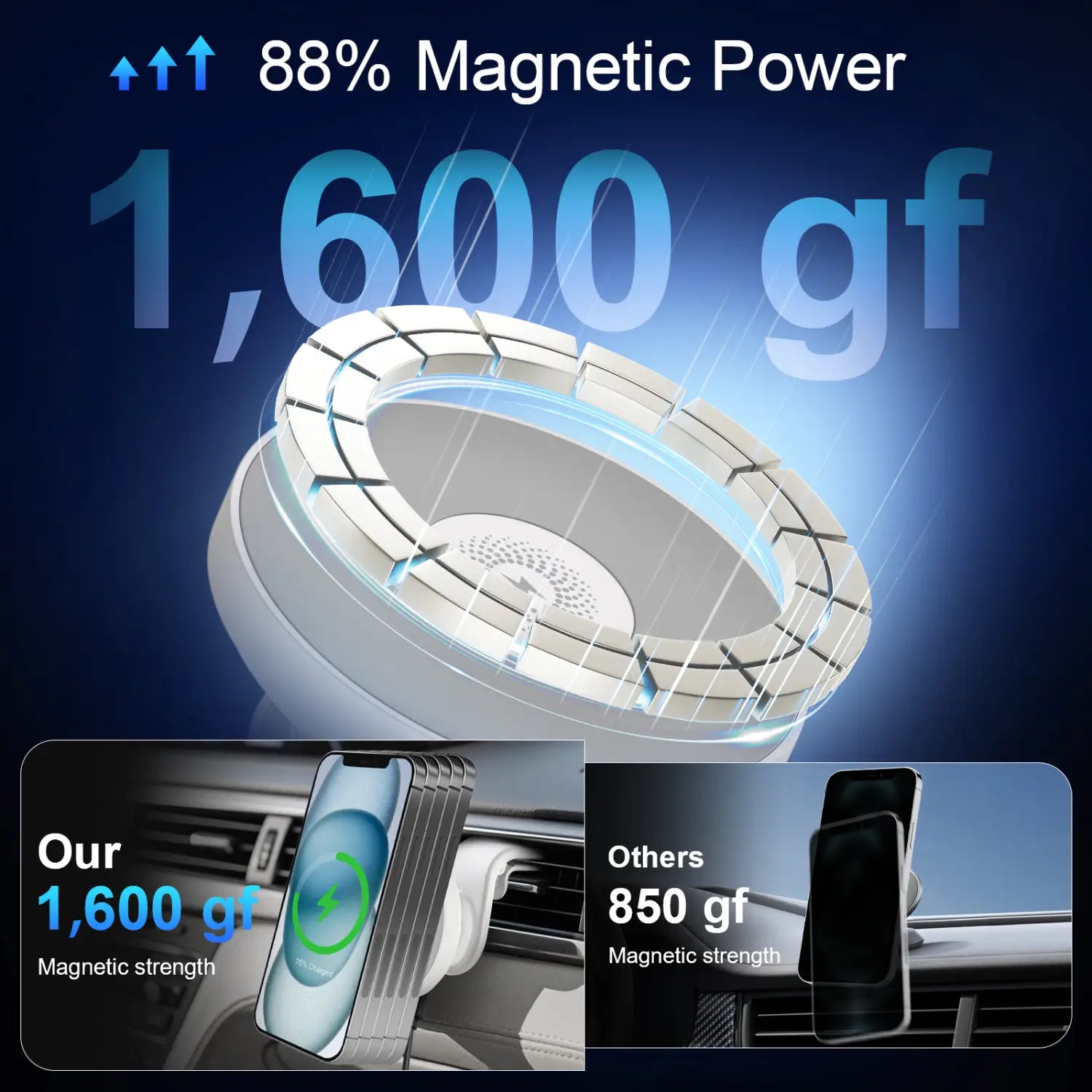 White circular magnetic car phone mount with segmented ring design and glowing blue accents for fast charging wireless chargers and car wireless use.