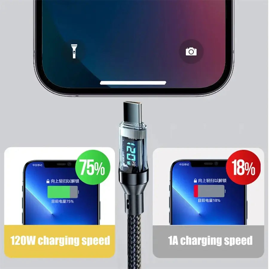 A sleek black braided usb a to type c charging cable with a transparent digital display showing real-time charge levels for 120w fast charging.
