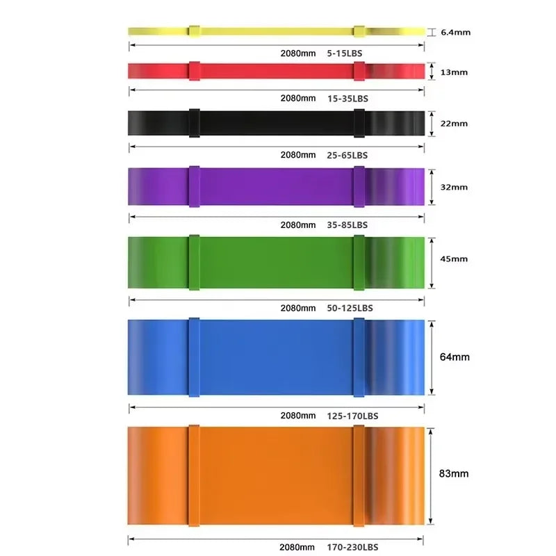 Resistance Band Set Pull Up Assistance Bands Stretch Band Resistance Heavy Workout Exercise for Physical Therapy Home Workouts