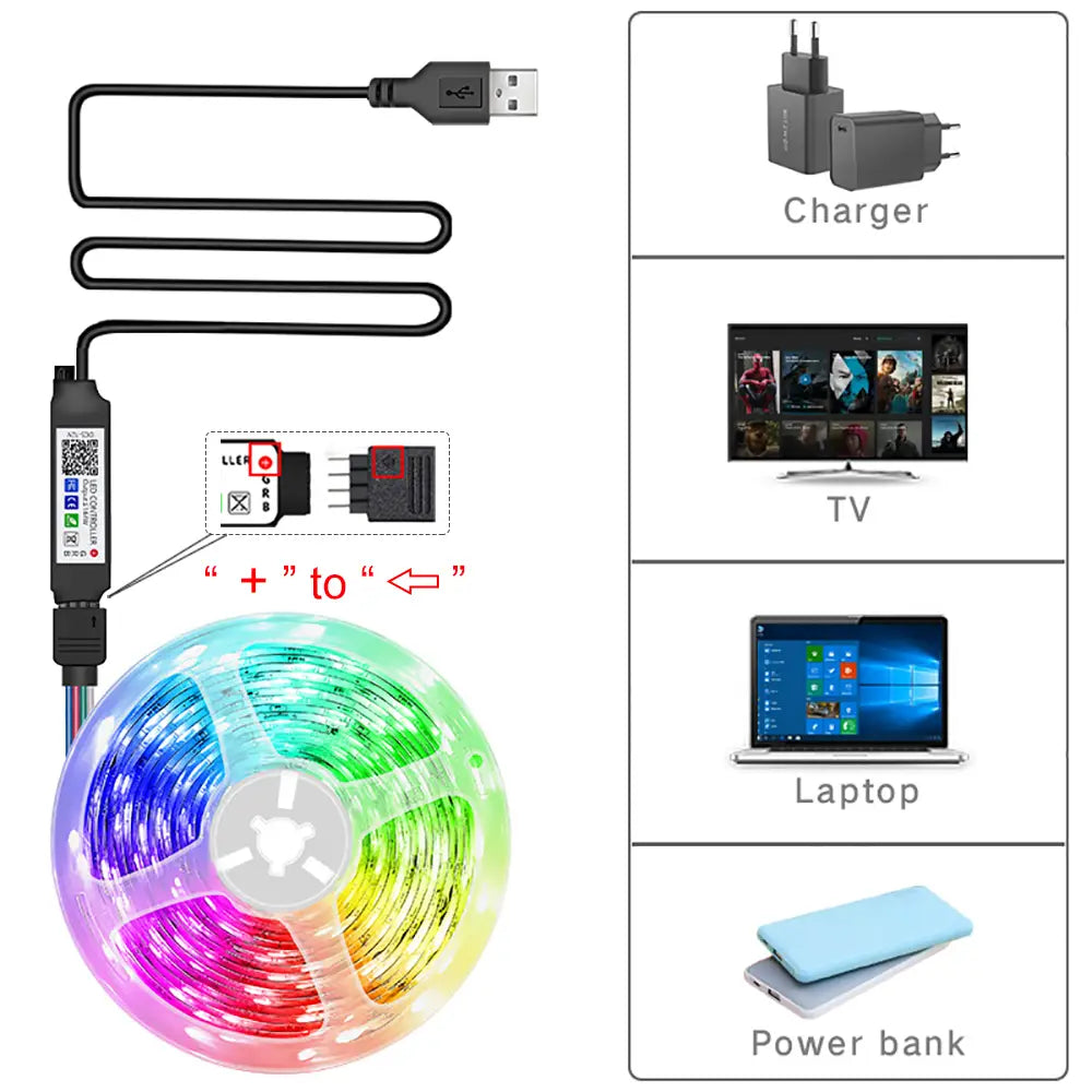 A coiled rgb led strip displaying vibrant rainbow colors with a black usb cable and control module shown from a top angle.