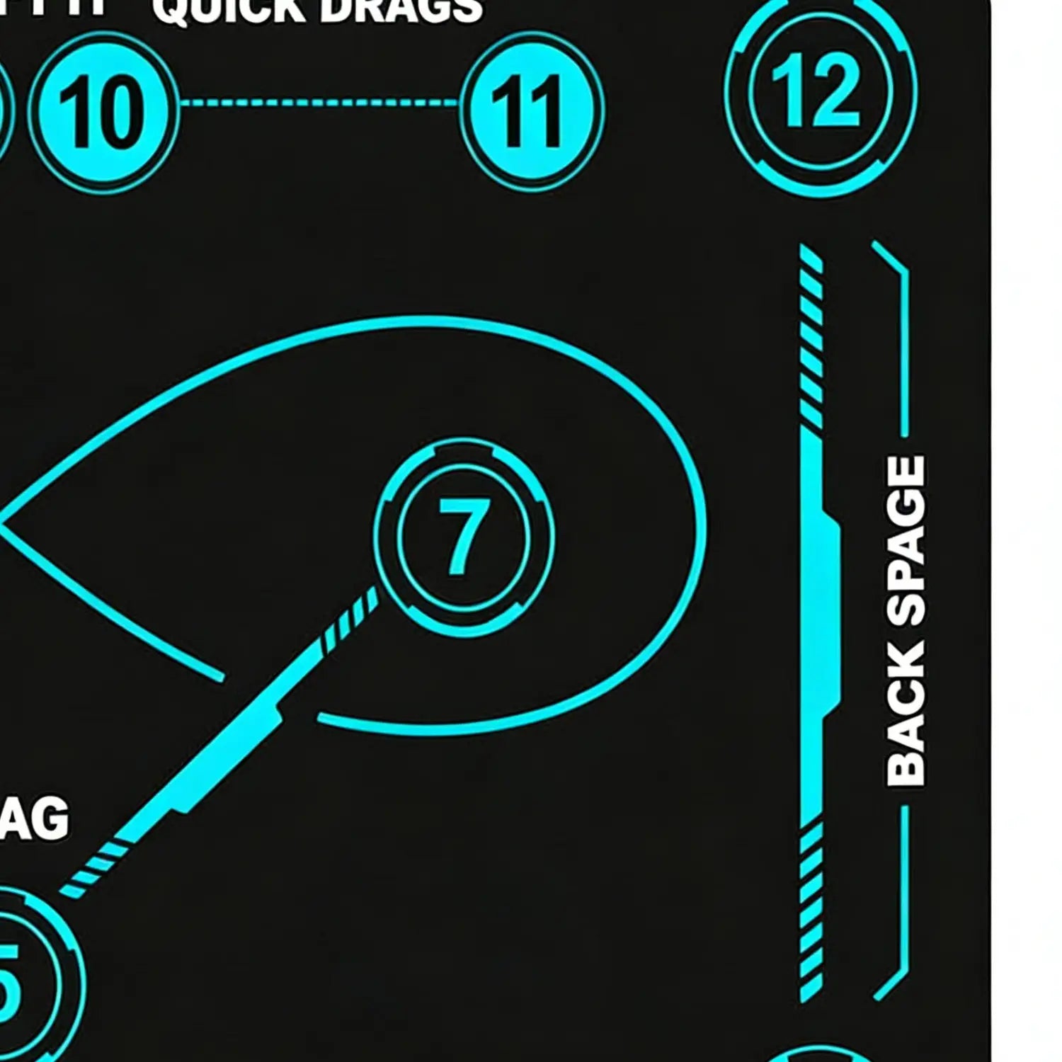 Teal glowing digital interface with numbered circular elements and labeled sections on a black background for a hockey training mat non slip stickhandling pad.